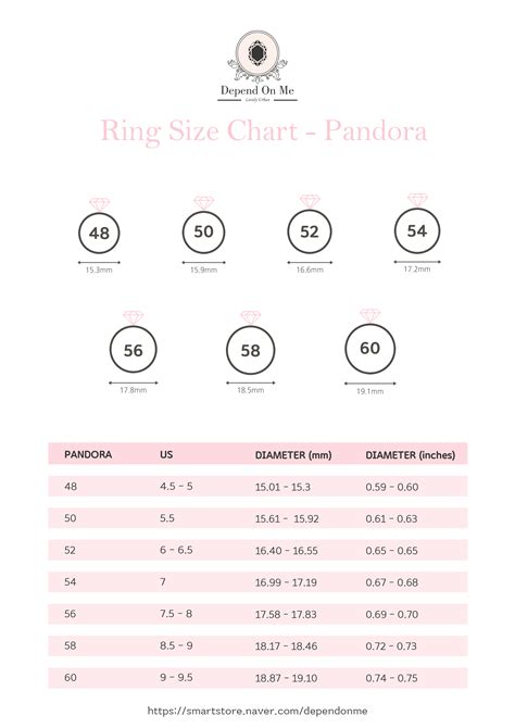 pandora size chart